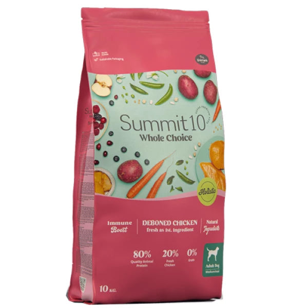 סאמיט 10 הול צ’ויס עוף לכלב בוגר ללא דגנים 10 ק"ג - FOR DOG TRAINERS- ISRAEL