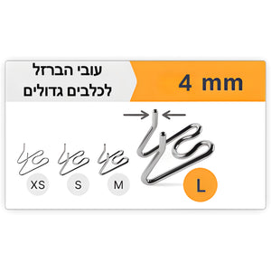 קולרי דוקרנים L