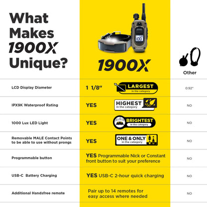 חדש! דוגטרה קולר אלקטרוני- קולר אילוף חשמלי Dogtra 1200X (1900X)