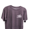 FDT collection