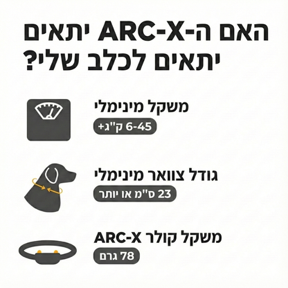 חדש! דוגטרה קולר אלקטרוני- קולר  אילוף חשמלי Dogtra ARC-X