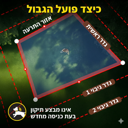 Dogtra GPS Fence - קולר גדר וירטואלית ללא דמי מנוי - דוגטרה ישראל