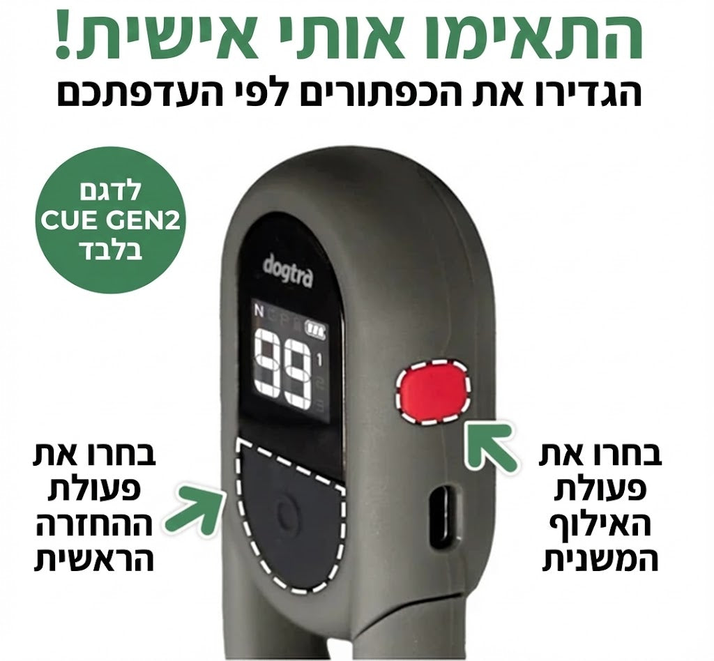 חדש! דוגטרה קולר אלקטרוני- קולר  אילוף חשמלי Dogtra IQ FLEX (CUE GEN2)
